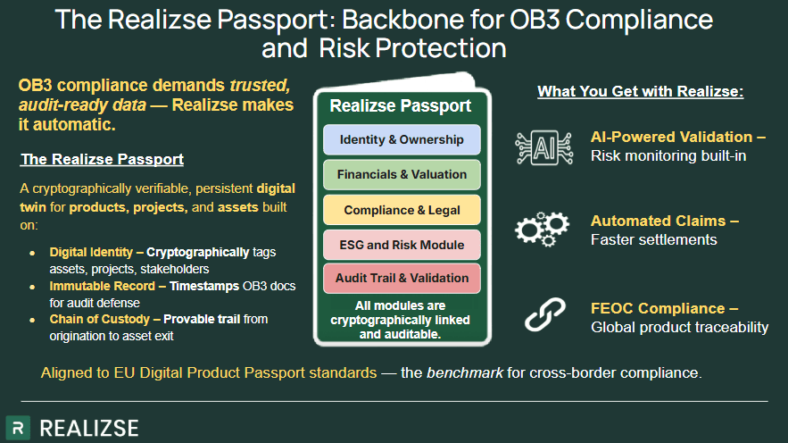 Realizse Passport modules for OB3 compliance and risk protection